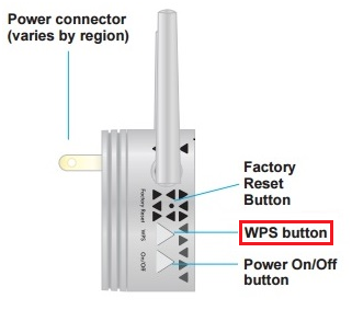 Netgear extender– WN3500RP